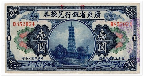 China provincial bank - china,provincial, of
